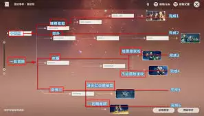 ԭ��������淨����-ԭ���������ô��