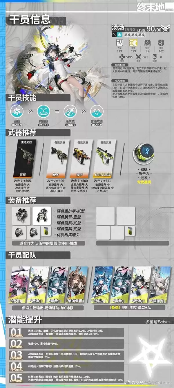 ���շ�����ĩ��������ô���� ���շ�����ĩ��������ϸ����ָ��