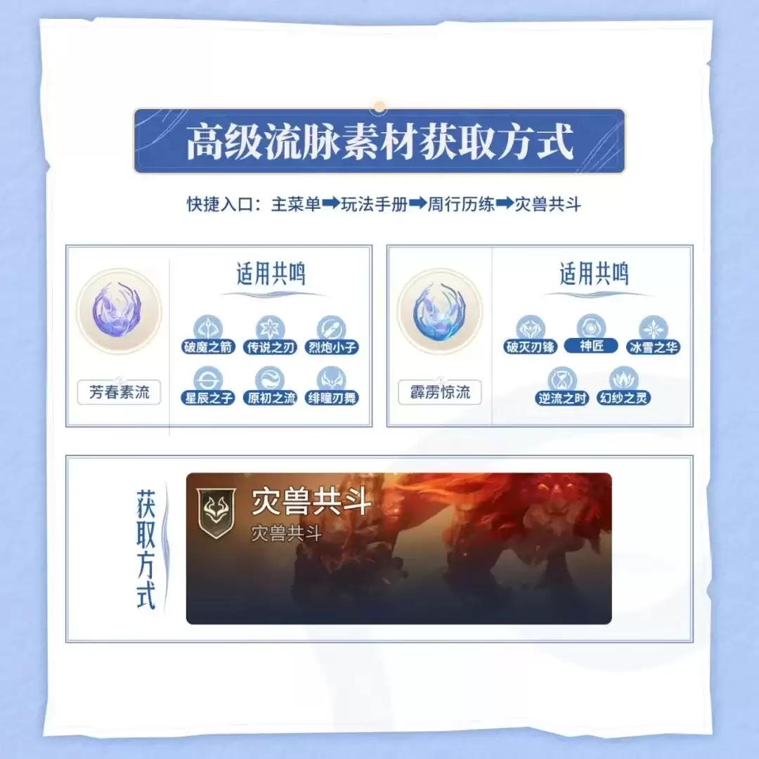 ��������ҫ���硷����ָ�ϵڶ������ˣ����о����ȡ���������������ɹ��Բ��ݴ�����