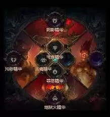 �����ƻ���4���鷨ʦѡʲô��Ӷ��-�����ƻ���4���鷨ʦ��Ӷ�����ѡ��