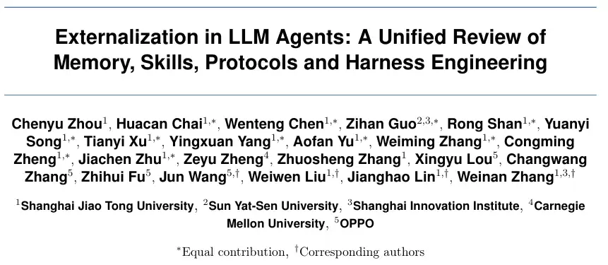 ������ľ�ͷ��Harness�������Ϻ�������Ƚ��Harness