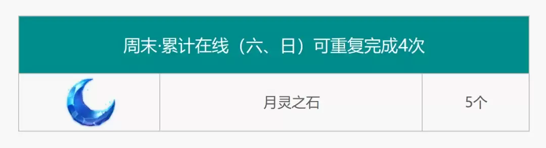 ��ǹ��͡����»ح�һ��̳Ǹ����񵯽�ɫ���