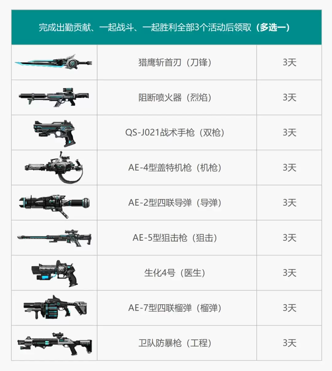 ��ǹ��͡����»ح�һ��̳Ǹ����񵯽�ɫ���