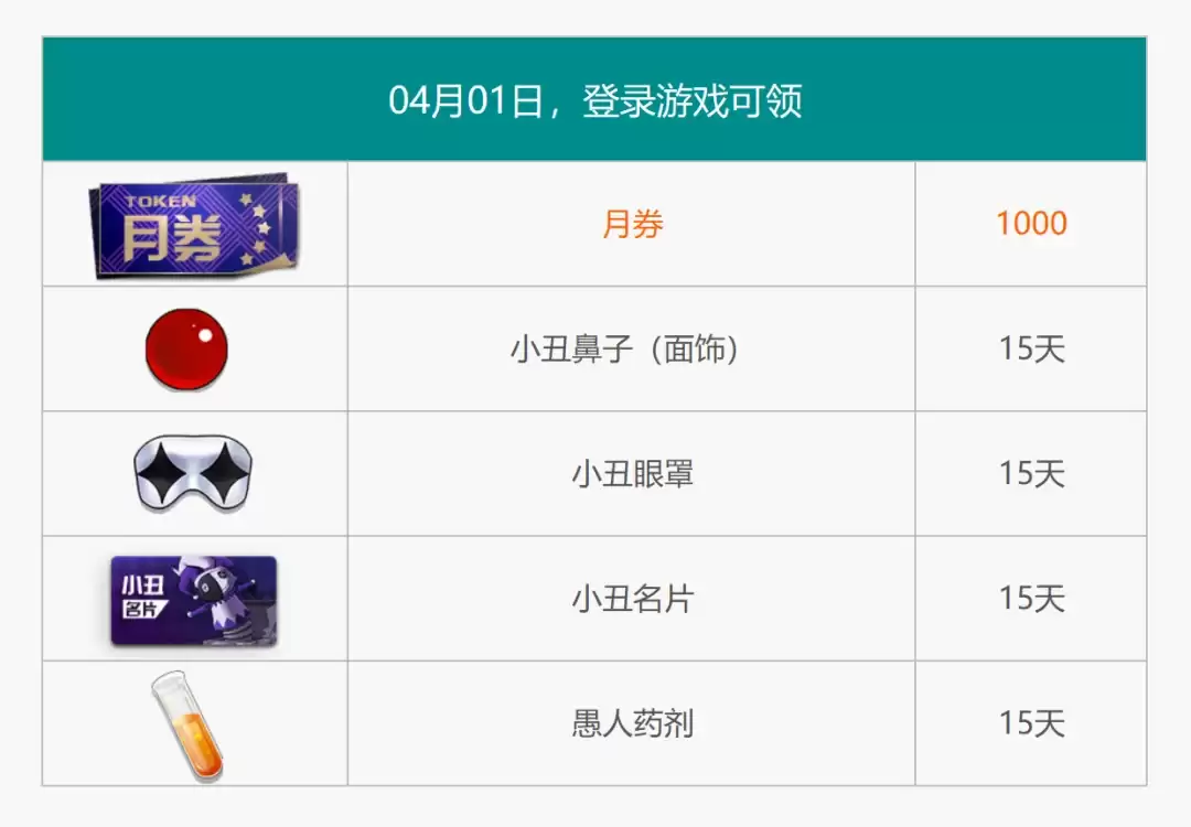 ��ǹ��͡����»ح�һ��̳Ǹ����񵯽�ɫ���