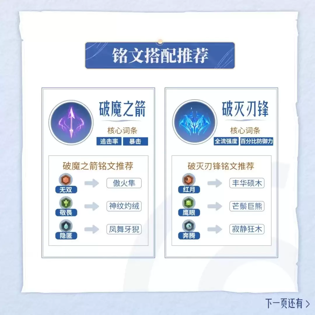 ��������ҫ���硷����ָ�ϵڶ������ˣ����о����ȡ���������������ɹ��Բ��ݴ�����