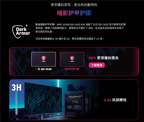 7999Ԫ��΢�ǵ��Ĵ�QD-OLED��ʾ�����ˣ�4K 240Hz��ˢ+0.03ms������Ӧ