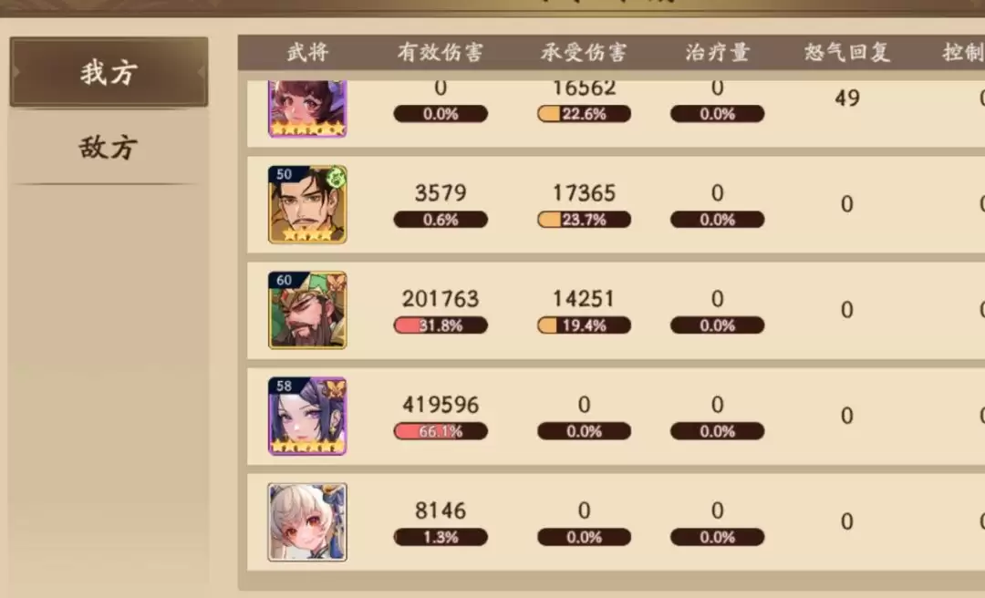 ����ɱ�佫�������ǲ�����ָ��