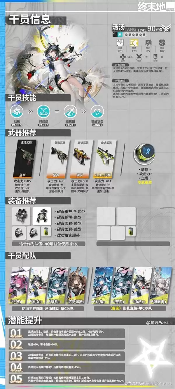 ���շ�����ĩ��������ô���� ���շ�����ĩ��������ϸ����ָ��