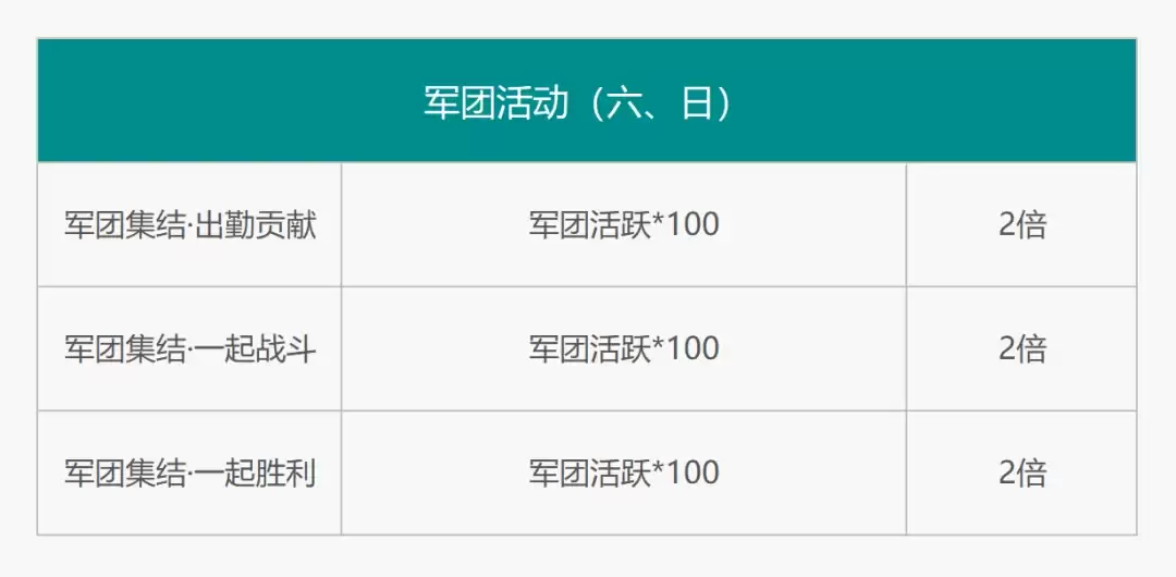 ��ǹ��͡����»ح�һ��̳Ǹ����񵯽�ɫ���