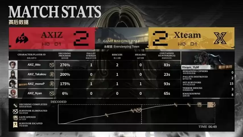 �����˸�COA9��AXIZս�������������Ʊ������������ս������