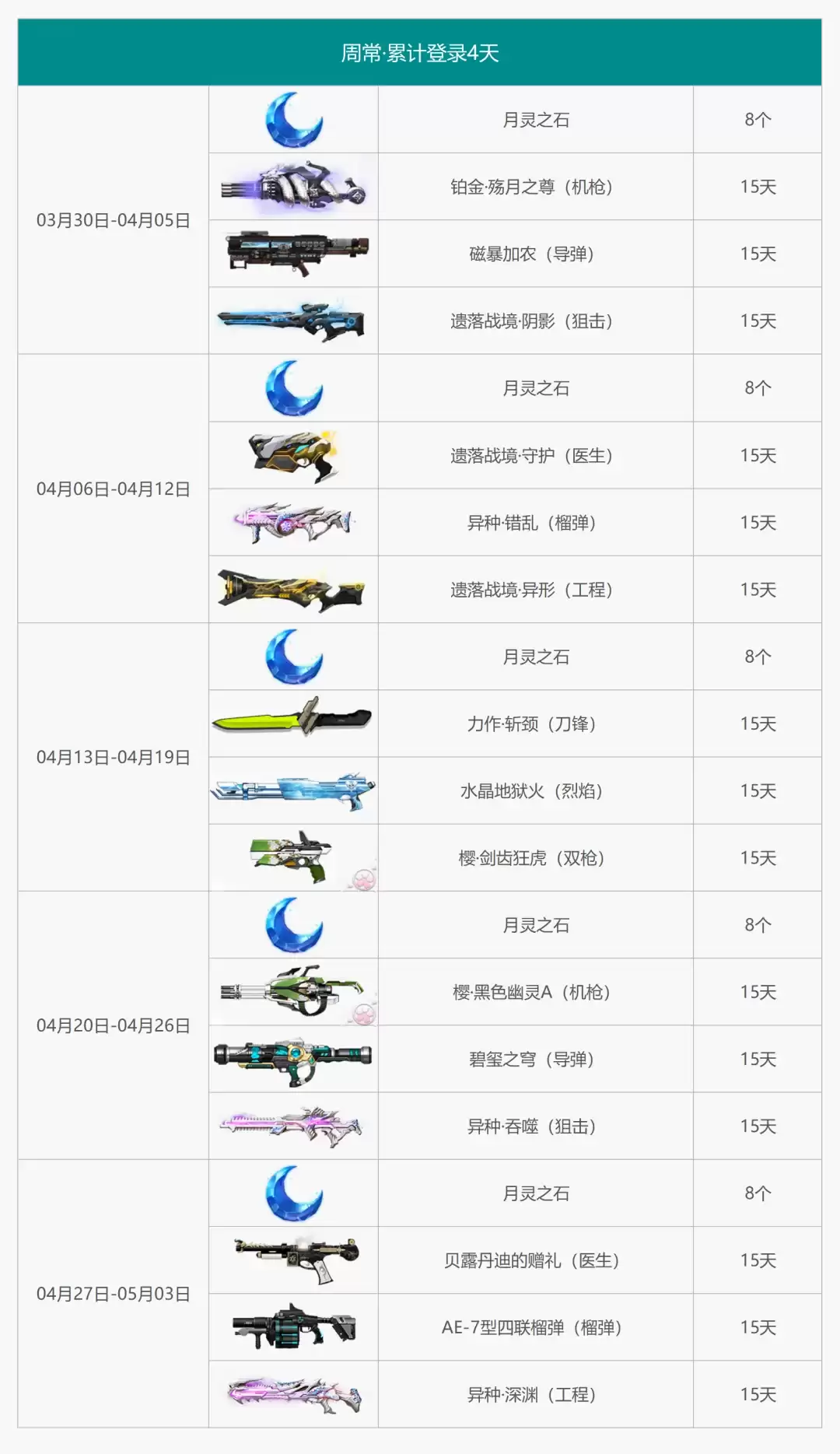 ��ǹ��͡����»ح�һ��̳Ǹ����񵯽�ɫ���