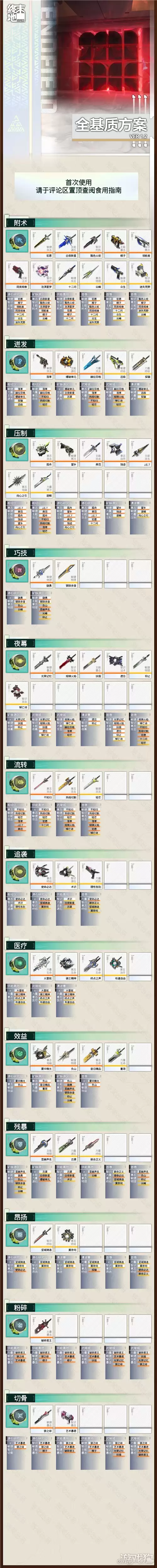 ���շ�����ĩ��1.2��ȫ���ʿ�д���� ���ʿ�д��ôѡ��