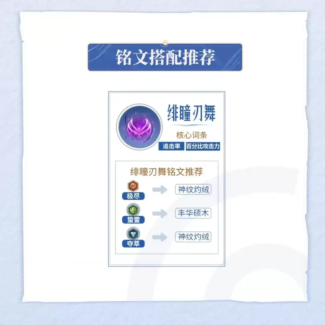 ��������ҫ���硷����ָ�ϵڶ������ˣ����о����ȡ���������������ɹ��Բ��ݴ�����