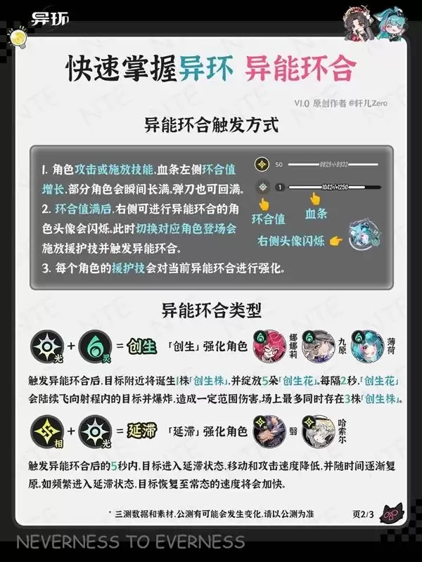 �컷���ܻ��ϻ������ָ��