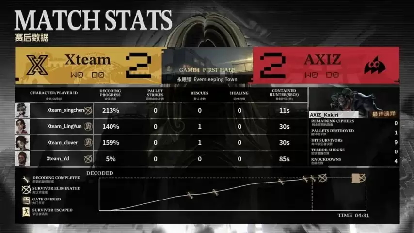 �����˸�COA9��AXIZս�������������Ʊ������������ս������