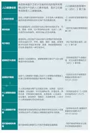 ��η�ֹ����й¶