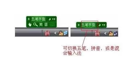 ����������뷨��ô��-����������뷨��ʹ�ò���