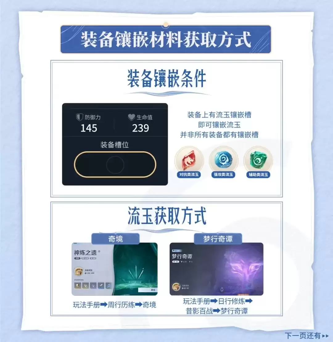 ��������ҫ���硷����ָ�ϵڶ������ˣ����о����ȡ���������������ɹ��Բ��ݴ�����