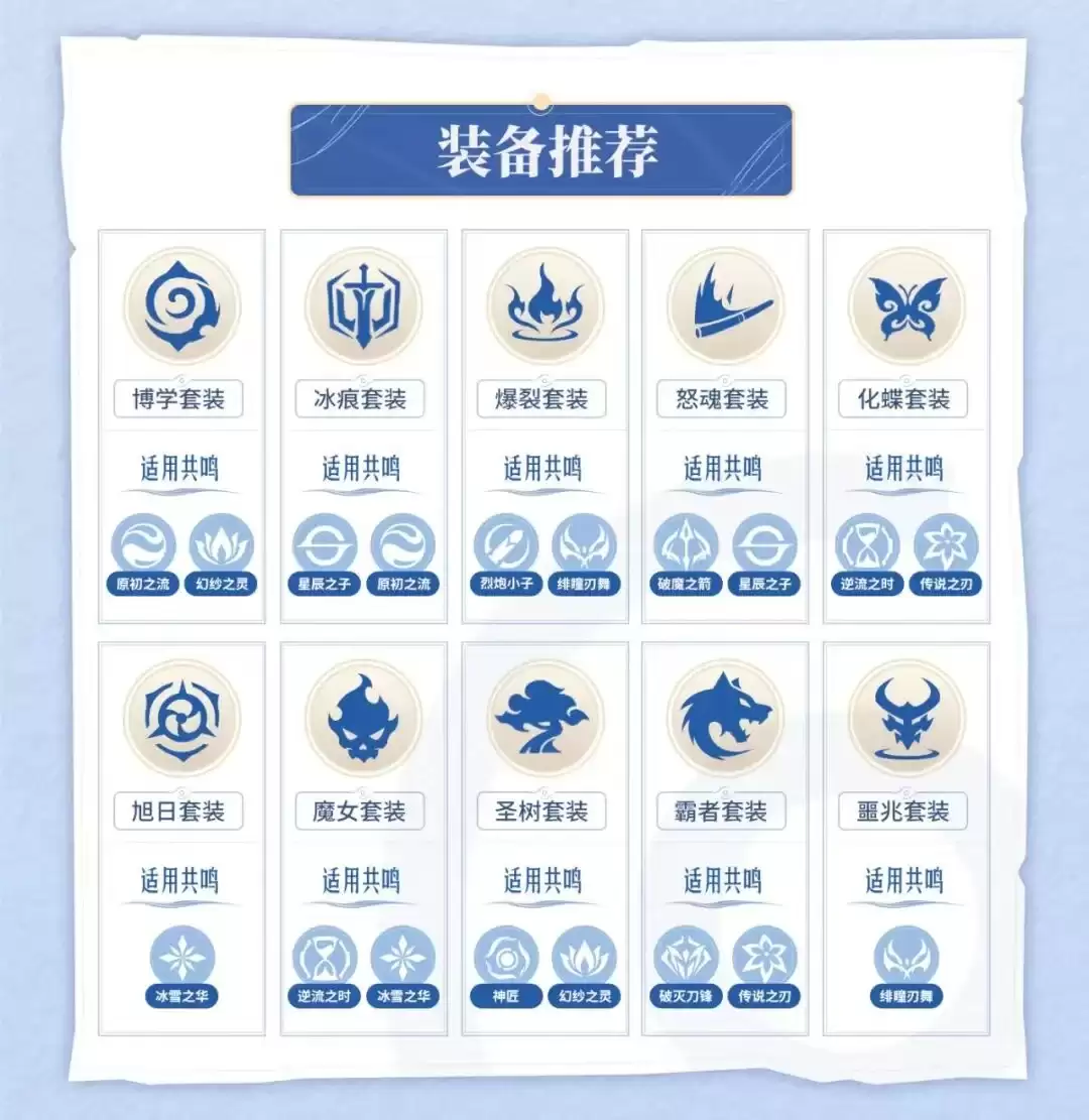 ��������ҫ���硷����ָ�ϵڶ������ˣ����о����ȡ���������������ɹ��Բ��ݴ�����