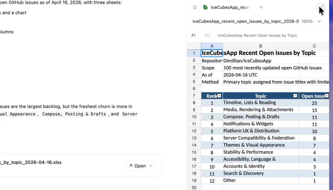 OpenAI Codex�ش���£��ڶ���Claude Code�Ѿ�����