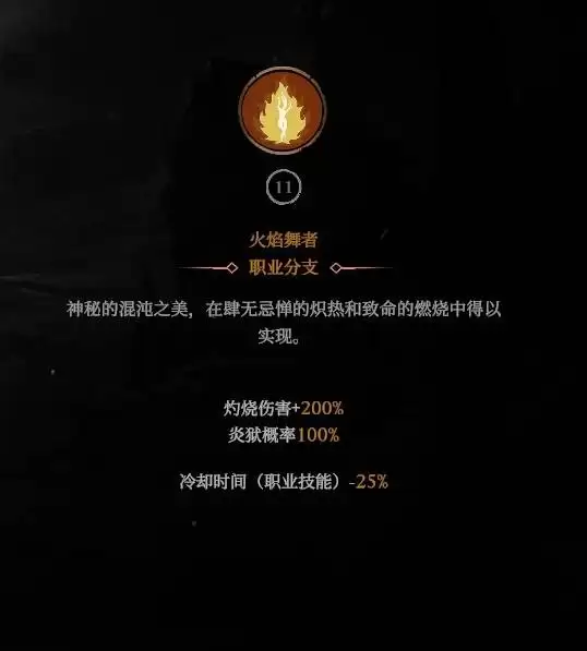 ����ɱ�ְ���֮��������Ů��������ָ��