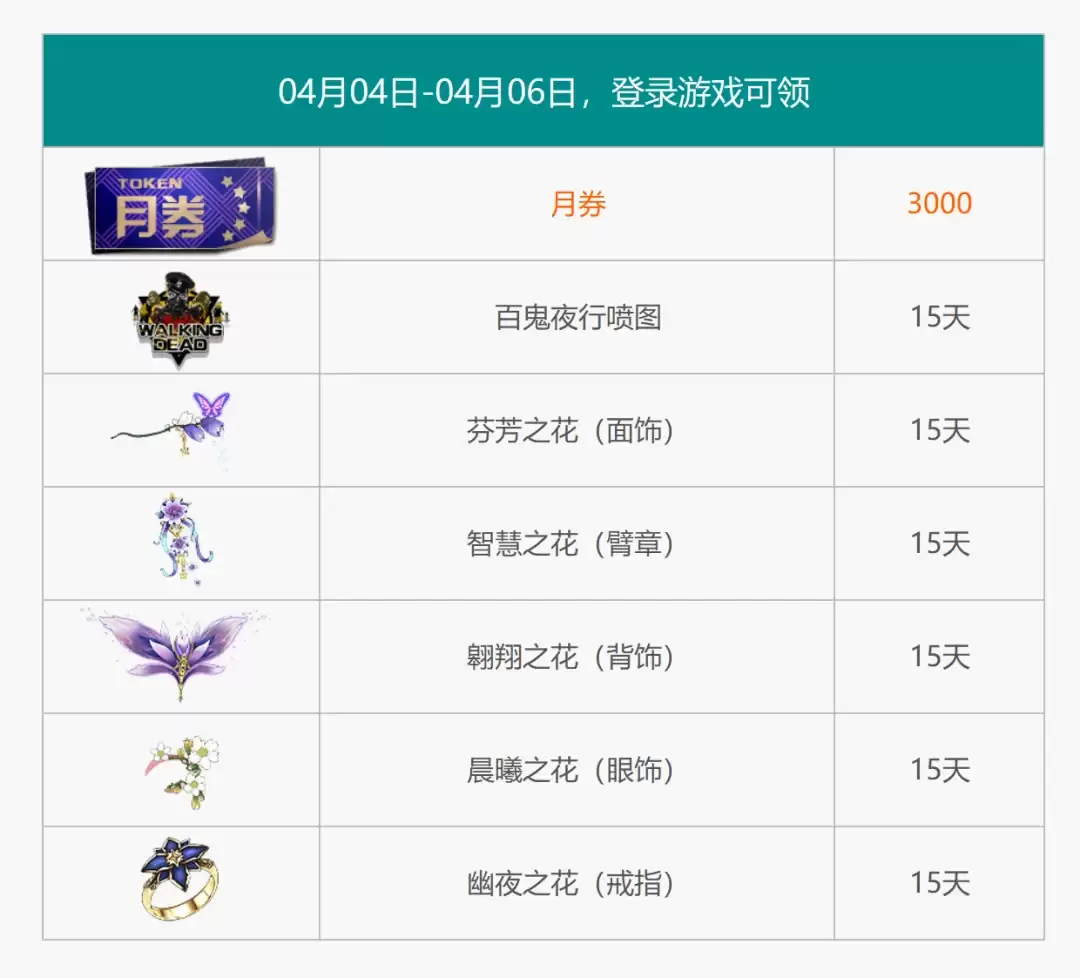 ��ǹ��͡����»ح�һ��̳Ǹ����񵯽�ɫ���