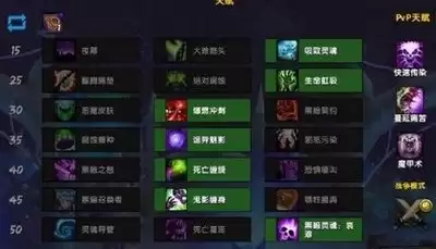 ħ������12.0ʹ����BISװ����ô����