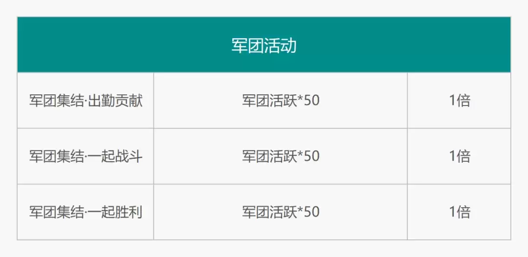 ��ǹ��͡����»ح�һ��̳Ǹ����񵯽�ɫ���