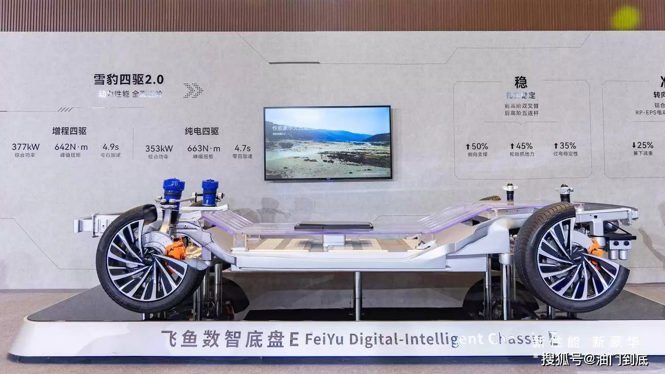 ��;EX7��ʽ�ǳ������ռ��ƶ�+����������19.99�������Ƽ�����������