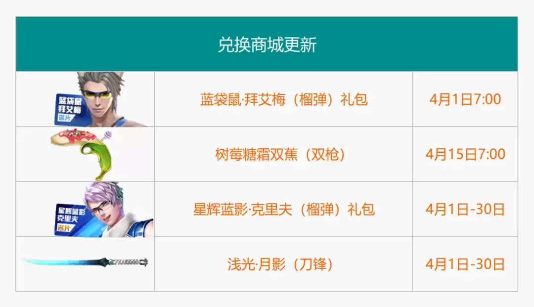 ��ǹ��͡����»ح�һ��̳Ǹ����񵯽�ɫ���