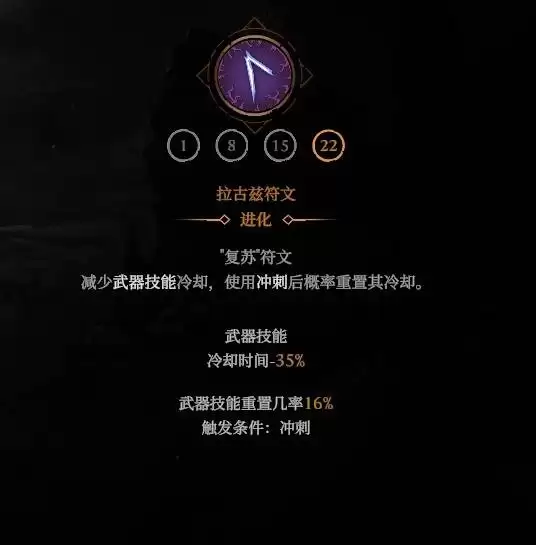 ����ɱ�ְ���֮��������Ů��������ָ��