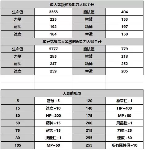 ����һ�����鳬Խʱ�յ�è��AS��֯�׵�ʹ��ɫ����