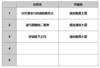 ����һ�����鳬Խʱ�յ�è����·��¶��ɫ����