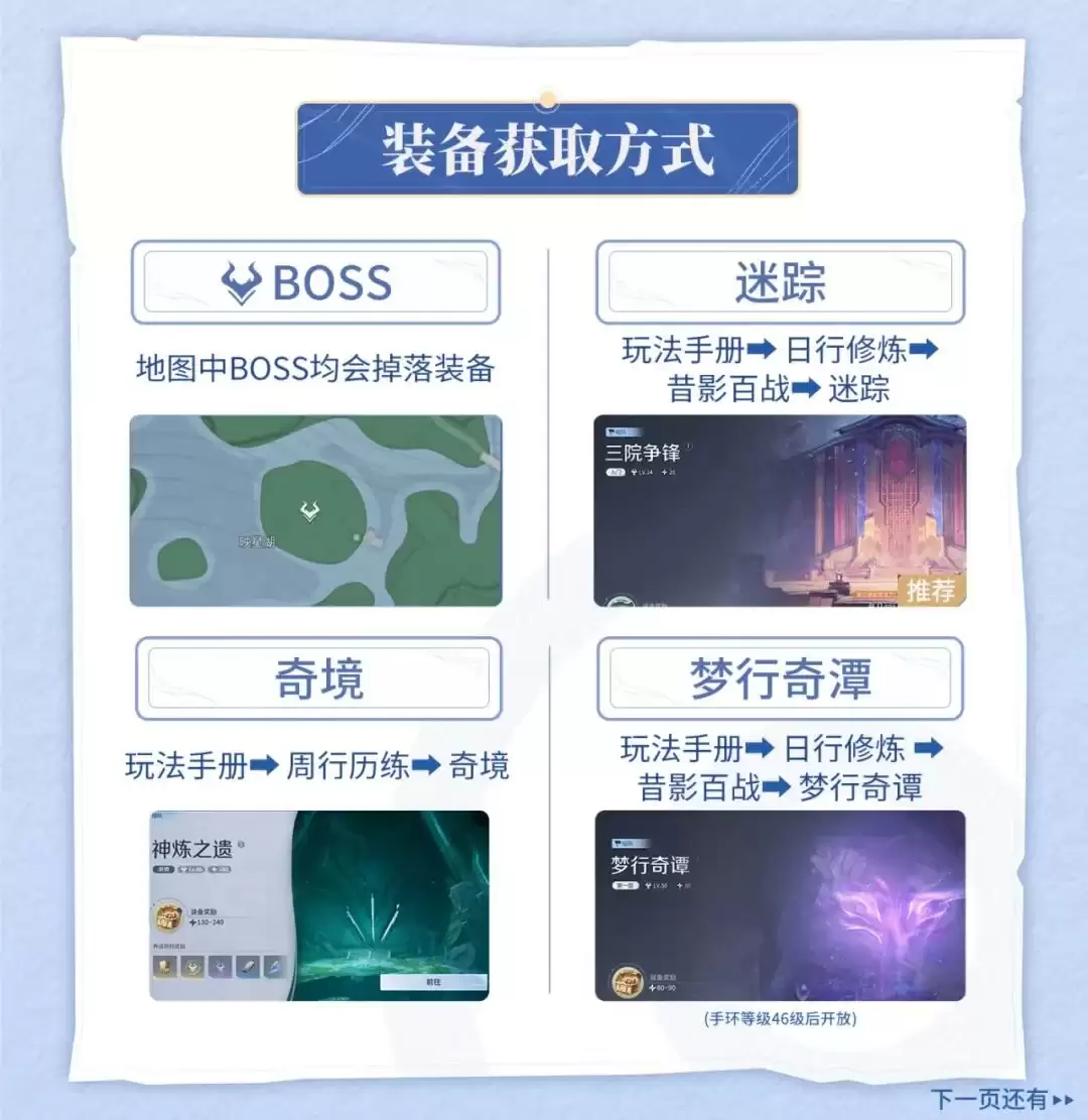 ��������ҫ���硷����ָ�ϵڶ������ˣ����о����ȡ���������������ɹ��Բ��ݴ�����