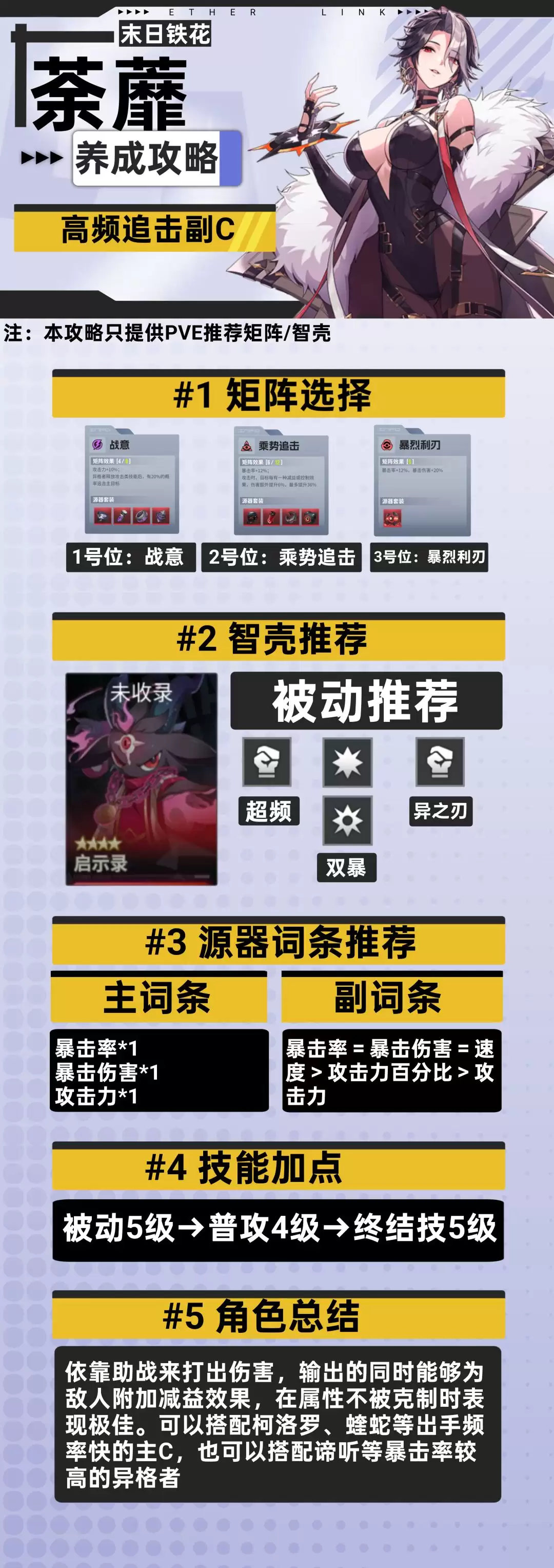 ����ɪ��ݱ��PVE���ɹ���