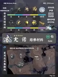 ������ŵ����������ʲô