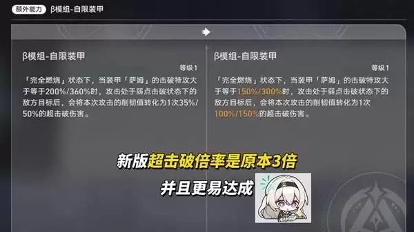 �������������ө��ǿ���ָ��