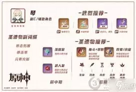 ԭ����ƽ��ʥ���������ѡ-ԭ����ƽ��ʥ������ôѡ��