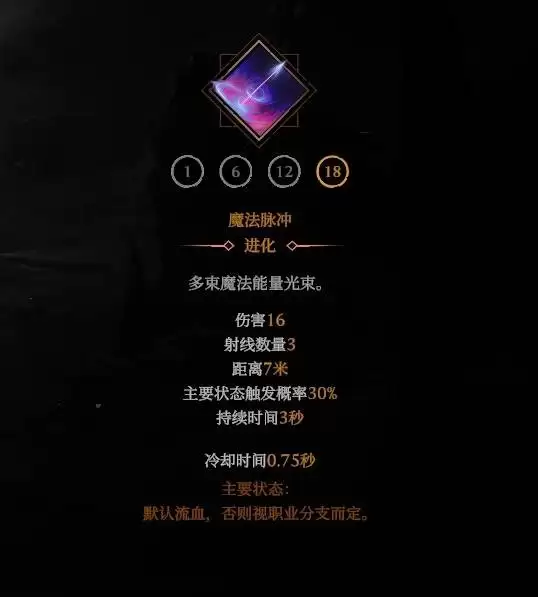 ����ɱ�ְ���֮�����鷨ʦ��������ָ��