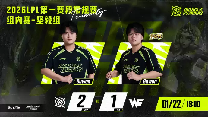 WE���̼������װܣ�����ѭ��2ʤ1����NIP��������ʤ�������ڵ�һ