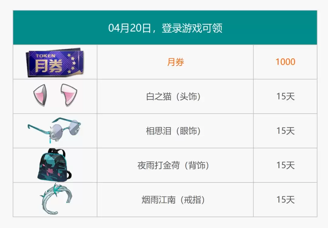 ��ǹ��͡����»ح�һ��̳Ǹ����񵯽�ɫ���