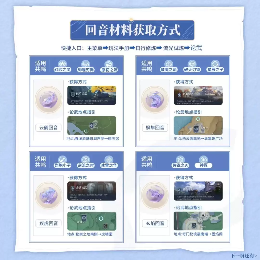 ��������ҫ���硷����ָ�ϵڶ������ˣ����о����ȡ���������������ɹ��Բ��ݴ�����