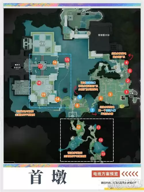 ���շ�����ĩ���׶�Ҫ��ô������ �����׶������߻�������