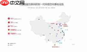 ������������������ҵ�