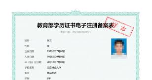 ѧ��������������֤����ô��