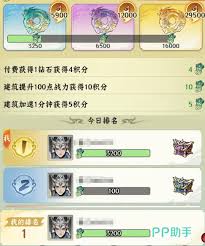 �ɽ�����ſ����������ʲô