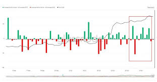 ���رҽ����г�Ϊ�λ�