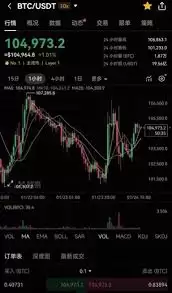 ��Ȧ�����ֱҺ�