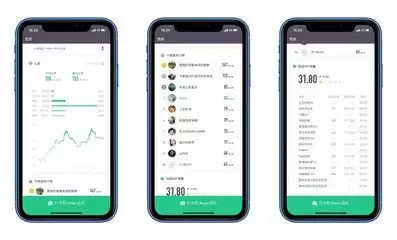 Keep����ƶ��ƻ�