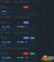 ������ҫ٤�����ʵ��Զ������